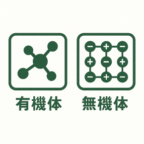 有機体と無機体のイメージ